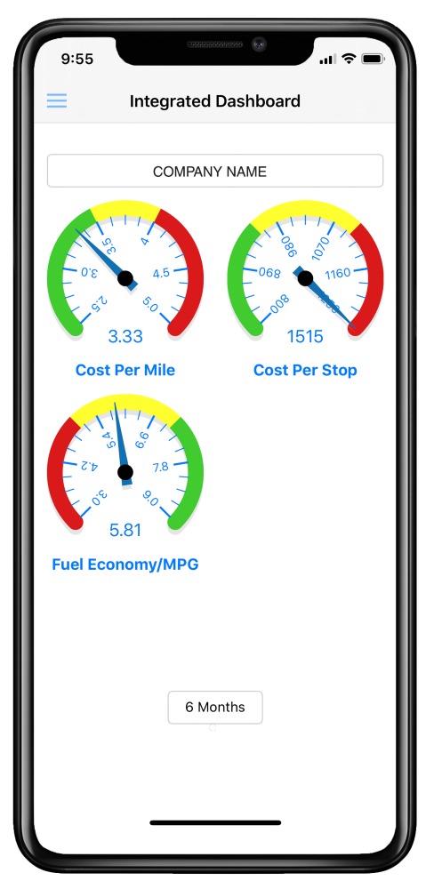 Aim Navigator Integrated Dashboard of cost per mile, cost per stop, and fuel economy